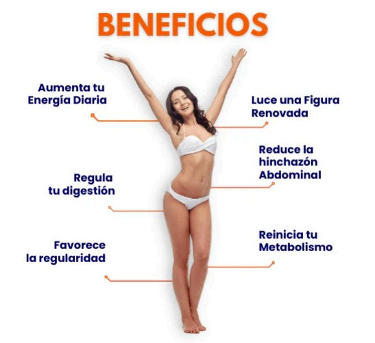15 Day Cleanse - Transforma tu cuerpo en 15 días