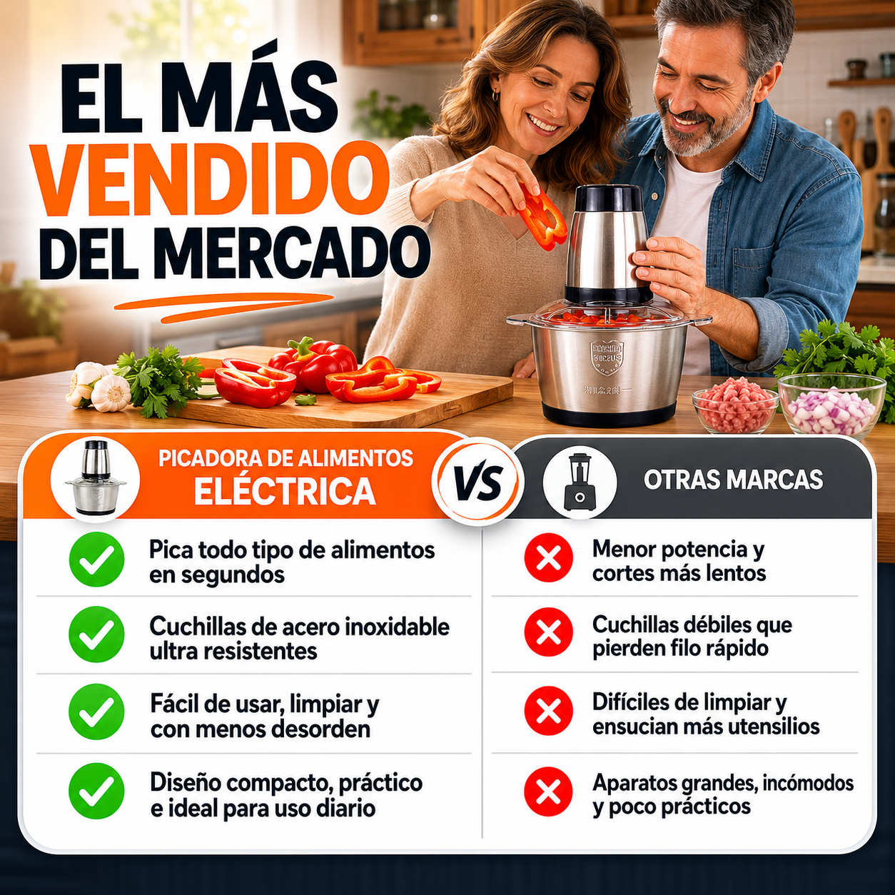 Picadora Electrica Dos Velocidades