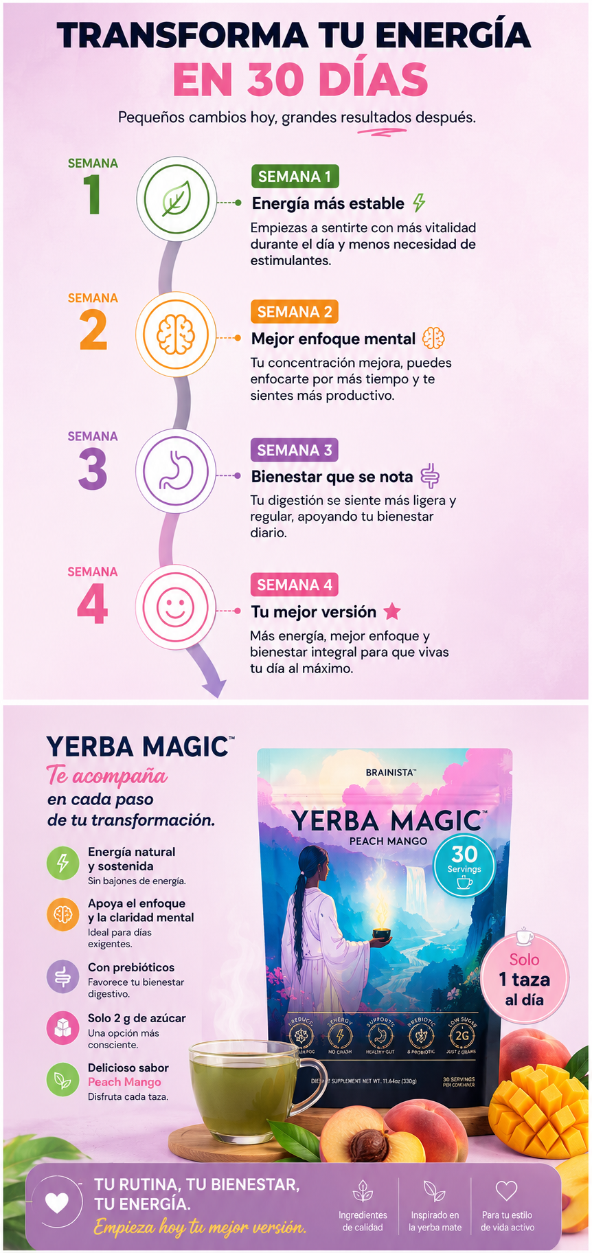 Yerba Magic - Energía, claridad mental y bienestar digestivo